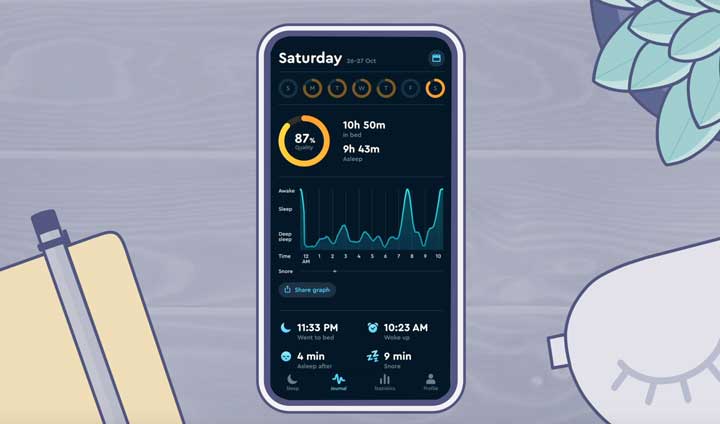 10 25 Apps To help people with chronic conditions and disability live happy lives