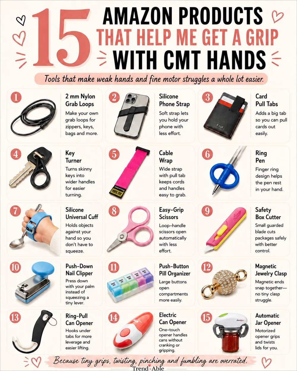 Tools That Help My Weak CMT Fingers Get a Grip Tools That Help My Weak CMT Fingers Get a Grip